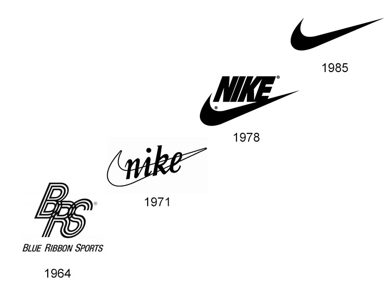 Создание найка. Nike logo 1971. Nike logo Evolution. Свуш найк 1971. Эволюция логотипа Nike.